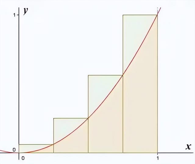 拉法洛夫掀桌子！AI不用拼参数，会“学怎么学”才顶用