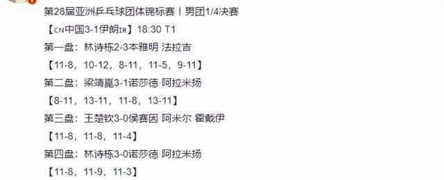 林诗栋输球不到24小时，令人担心的一幕发生，樊振东的话有人信了