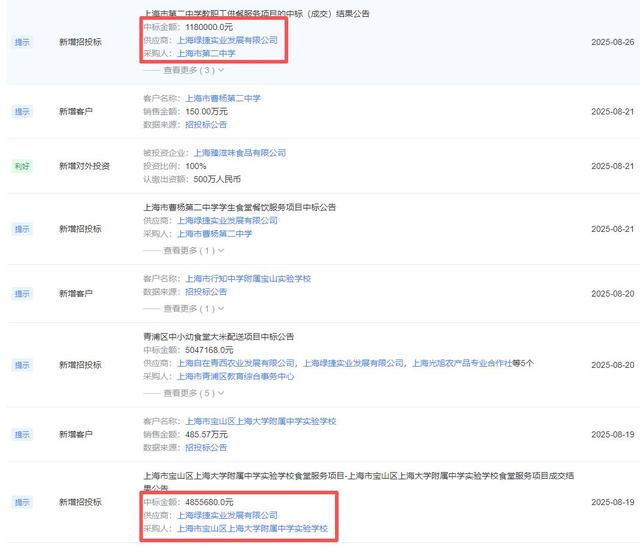 起底上海多校“发臭午餐”供应商绿捷