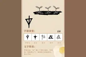 说文解字：在图片