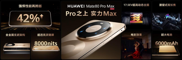 以实力破圈，Mate 80系列何以成为中国科技的高端坐标？