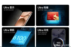 OPPO Find X8 Ultra发布，6499元起售，产品配置、价格一文汇总图片