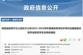 西安理工大学2023-2024年度本科生国家奖学金获奖全名单图片