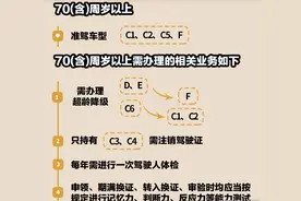 70岁以上老年人，还能骑三、四轮车吗？答案来了，骑错要处罚图片