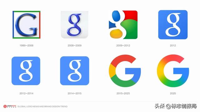 Google宣布正式将“G”作为公司通用图标！