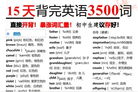 初中英语想上130分，这3500个高频单词务必掌握，建议贴墙上背诵图片