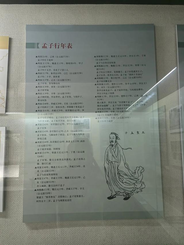 山东邹城游记