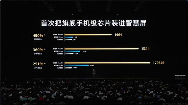 不止三折叠新机，华为全场景新品细节解析