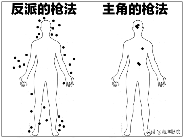网飞重磅！尺度炸裂，但抄袭失败……