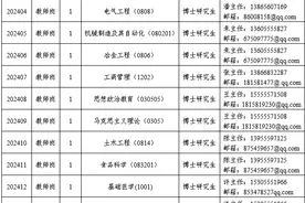 马鞍山职业技术学院发布引进人才公告图片