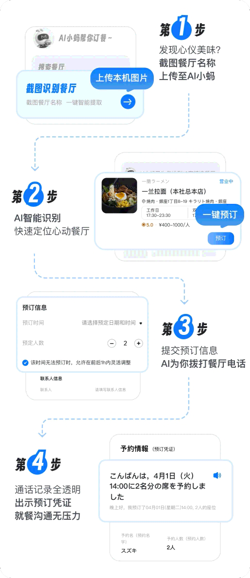 不知不觉间，AI旅行工具已经进化到如此地步了吗？