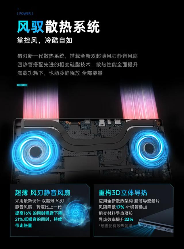 重新定义游戏本体验边界！曙光16S Ultra和猎刃S Ultra全面解读