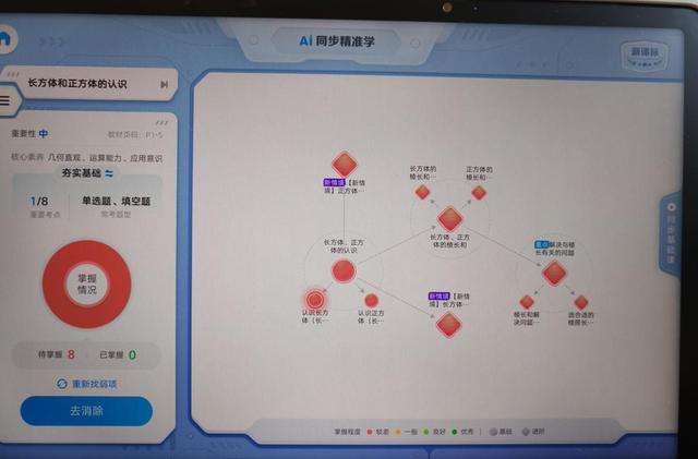 上万元的AI学习机，收割新一代韭菜家长？