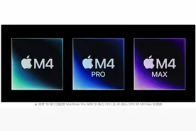 消息称苹果计划2025年推出高性能M4 Ultra芯片，预期性能翻倍图片