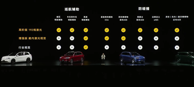 20万以下的鸿蒙智行有威力吗