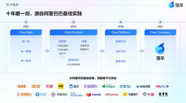 那个逼得我喊“救命”的AI客服，终于活出“人样”了