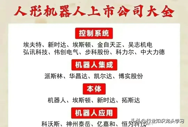 值得珍藏：算力硬件+PCB+半导体产业链+机器人+AI+激光雷达等