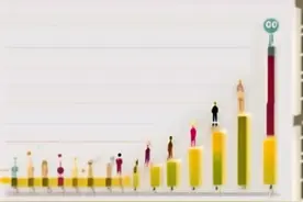 性别比例失衡：未来20年的挑战与机遇图片