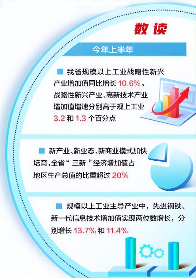 牢记嘱托 感恩奋进·奋力谱写中国式现代化建设河北篇章丨以奔跑的姿态，用“新”做好中国药