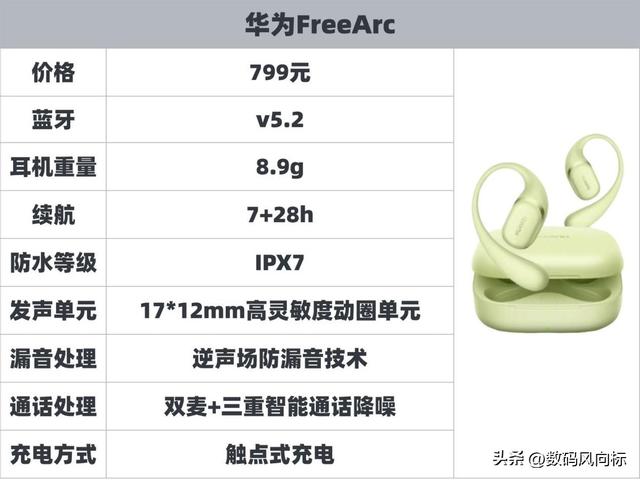 开放式耳机是什么？怎么选？哪个牌子好？开放式蓝牙耳机推荐