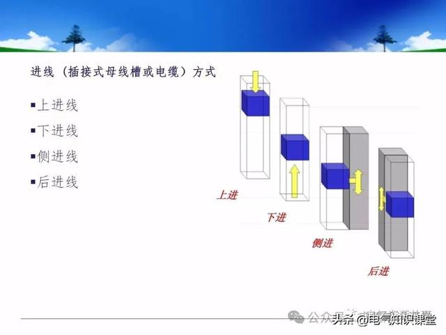 终于找到！把低压配电柜讲得这么透彻的宝藏内容