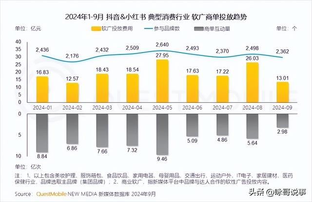 不畏困难，欧定成立5年就成功出海，凭什么？