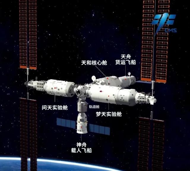 天宫空间站对接口不够? 神舟二十号救援流程: 从紧急发射到快速返回