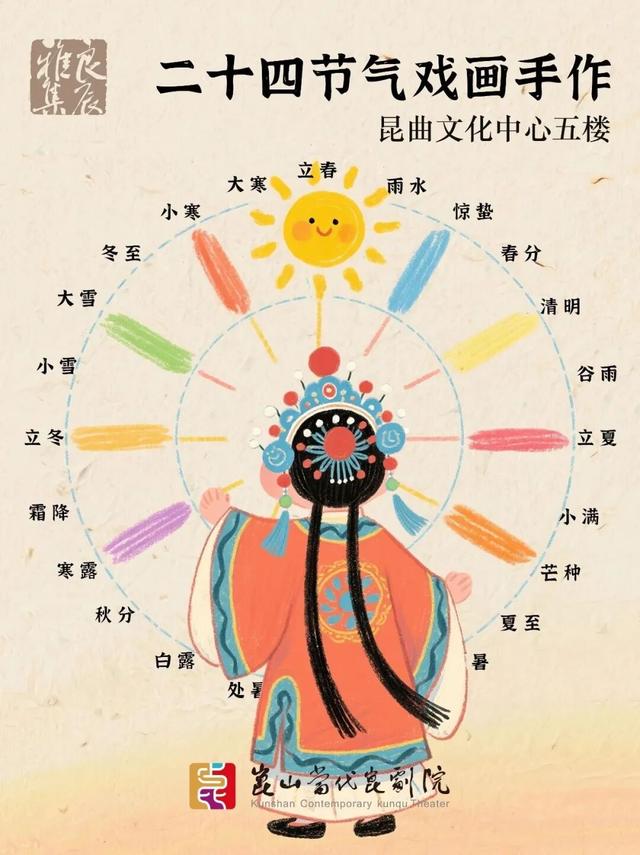 周末好去处！昆山这些地方好看、好玩，还好拍！