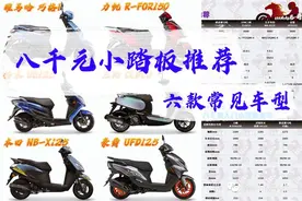 八千左右的入门小踏板推荐，都是满街跑的车型，谁的性价比最高？图片