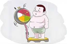 《说文解字》第872课：“肥”为什么是“月+巴”？图片