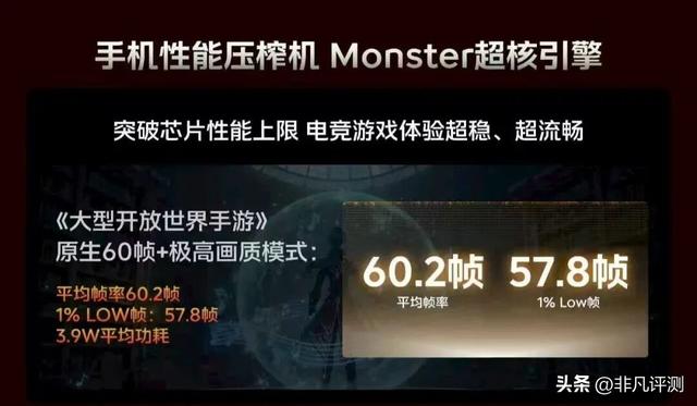 抢三星 M14 材料做屏幕，玩原神还能开光追？这手机有意思了