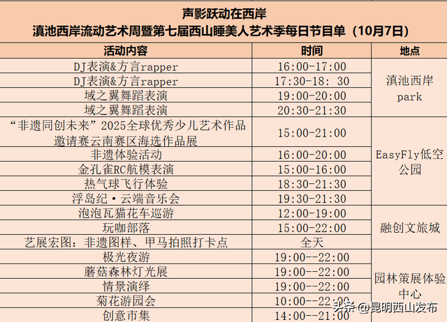 免票！第七届西山睡美人文化艺术季最全攻略重磅来袭，一文带你玩转国庆（附活动日程表）