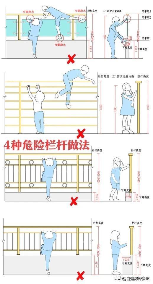 网红景区，接连出现“安全”事故！还是游客全责，景区无责吗？