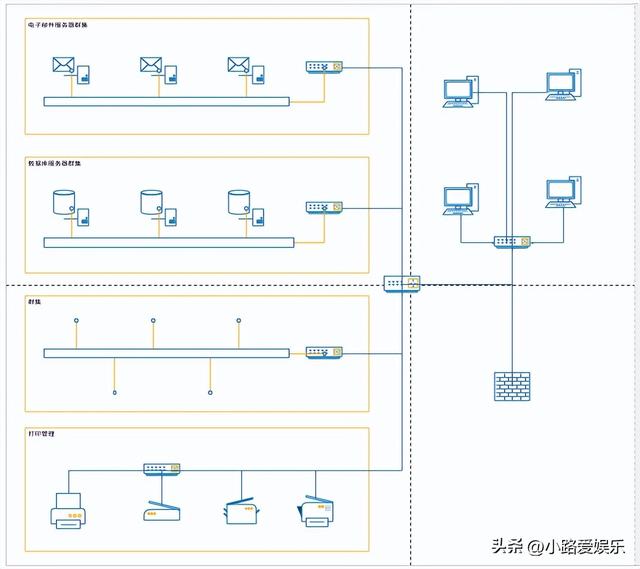 深度解析：交换机的工作原理与应用场景