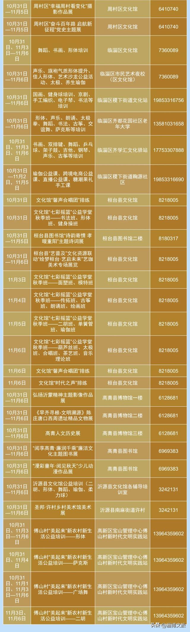 淄博城市文化菜单|每周文化惠民活动早知道（10.31-11.6）