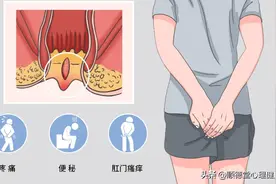 痔疮用药组合：云南白药痔疮膏联合槐角丸图片