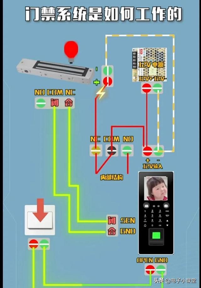 最近整理了25个实用电路接法，分享给大家参考用