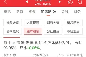 A股低于5元的股票有近千只，被养老金及社保基金等重仓的有这15只图片