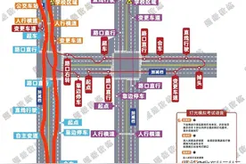 科目三考试全过程图片