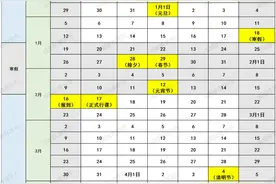 成都市中小学暑假放假安排来了！图片