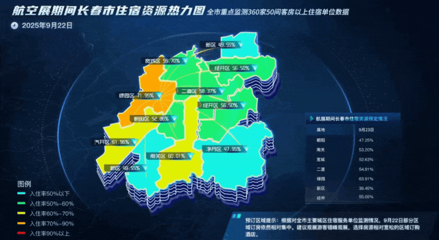 长春航空展期间酒店预订区域提示（2025年9月22日～9月23日）