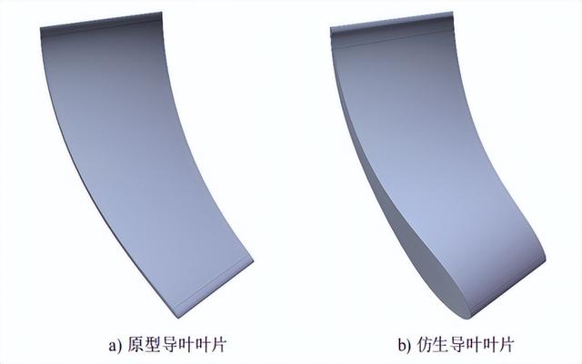 【文章推介】仿生后置导叶对混流风机气动性能和噪声的影响