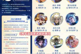 8周年返场票选16号开启，返场规则调整，限定37选6，免费水晶突袭图片