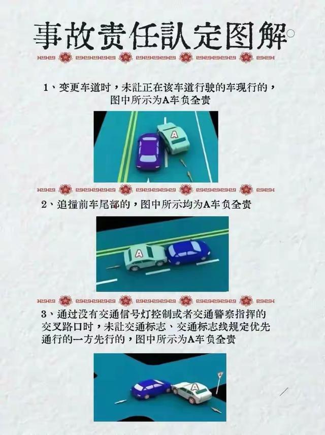 交通事故责任认定，交警的“判决书”到底怎么看？点赞收藏工具书