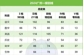 刚刚！广州一模分数出炉！排名多少才能考985/211大学？图片
