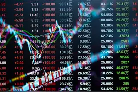 全线大涨！美联储重磅数据发布，美国2025年物价仍将上涨→图片