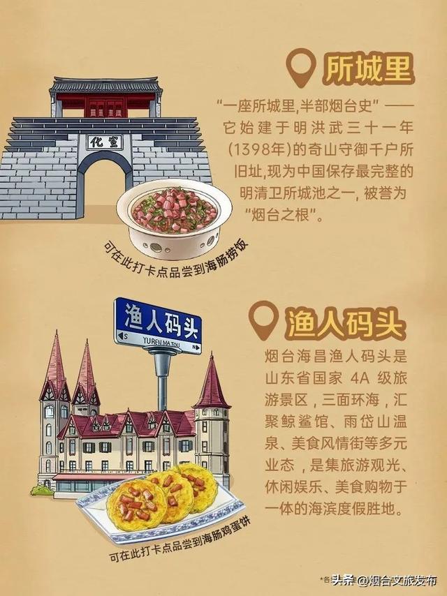 【乐游烟台】馋疯了！烟台请你免费吃海肠