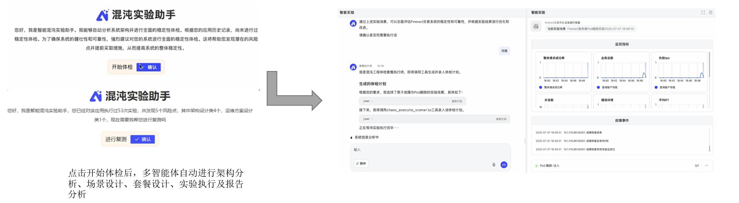 同创永益混沌工程平台V4.0震撼发布:智能驱动筑牢系统稳定性防线插图5 同创永益混沌工程平台V4.0震撼发布:智能驱动筑牢系统稳定性防线