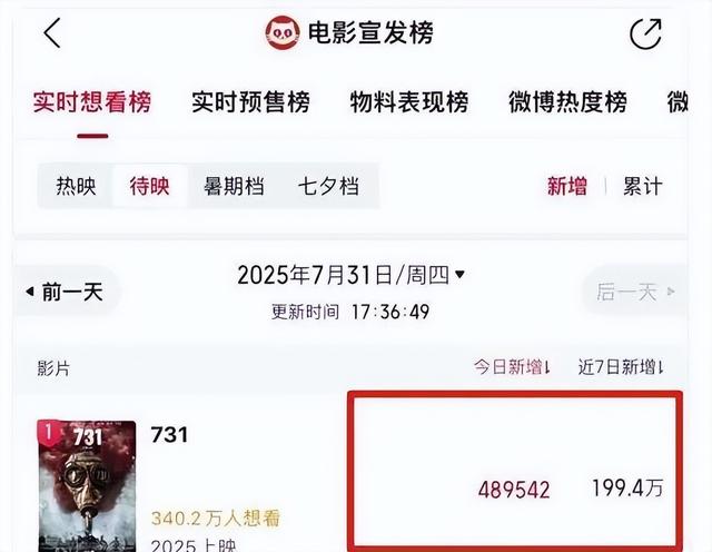 疑反华势力出手：央媒力挺红片遭下架！举报者公然挑衅！正脸曝光