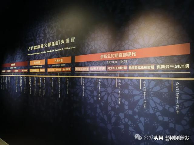 免费参观！大连现在最火展览，叙利亚古代文物精品展